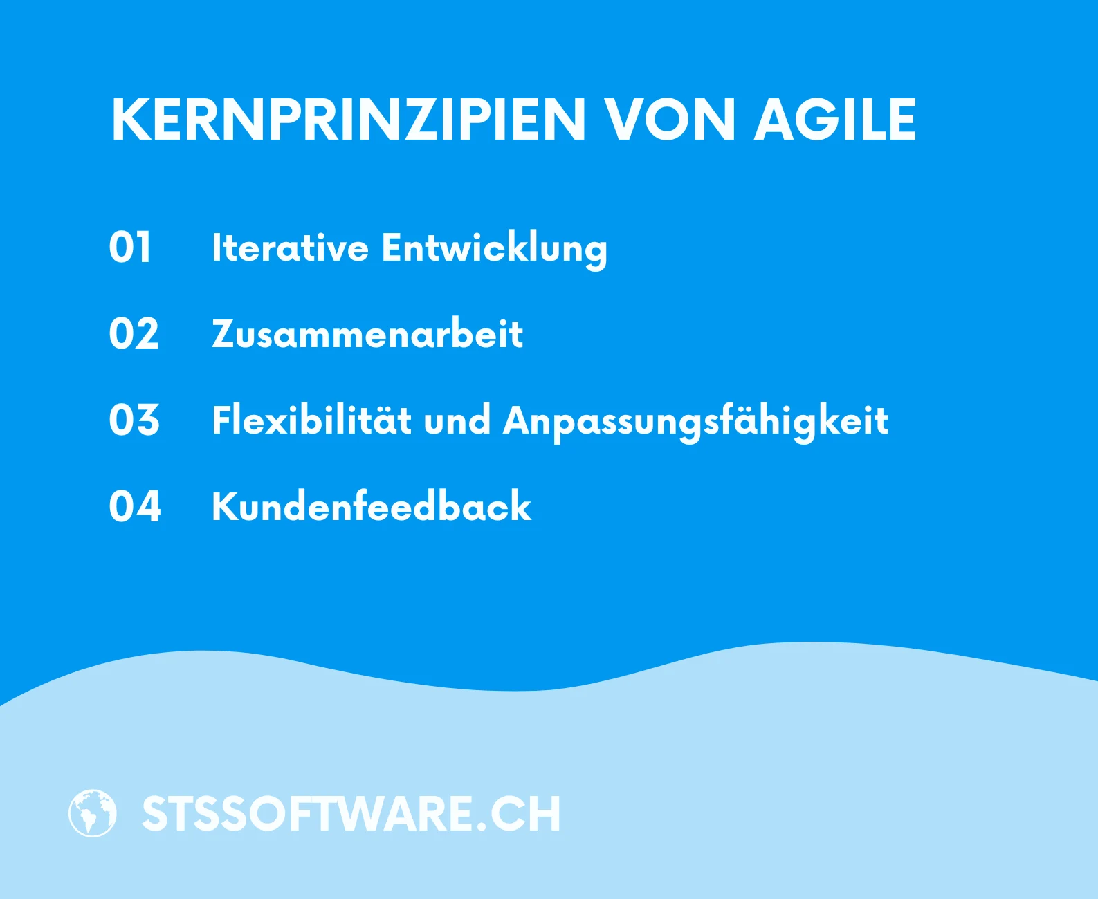 Kernprinzipien von Agile