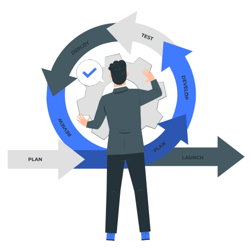 STS Software GmbH - iOS App Development Process