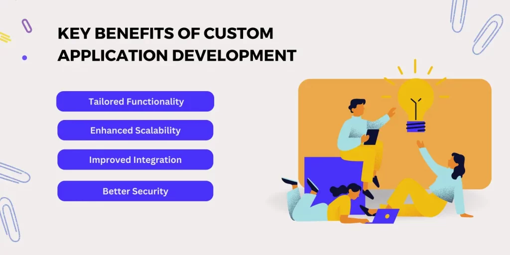 key benefits of custom application development