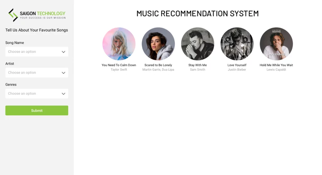 music-recommedation-system-usage-1