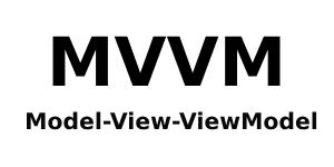 Model-View-ViewModel